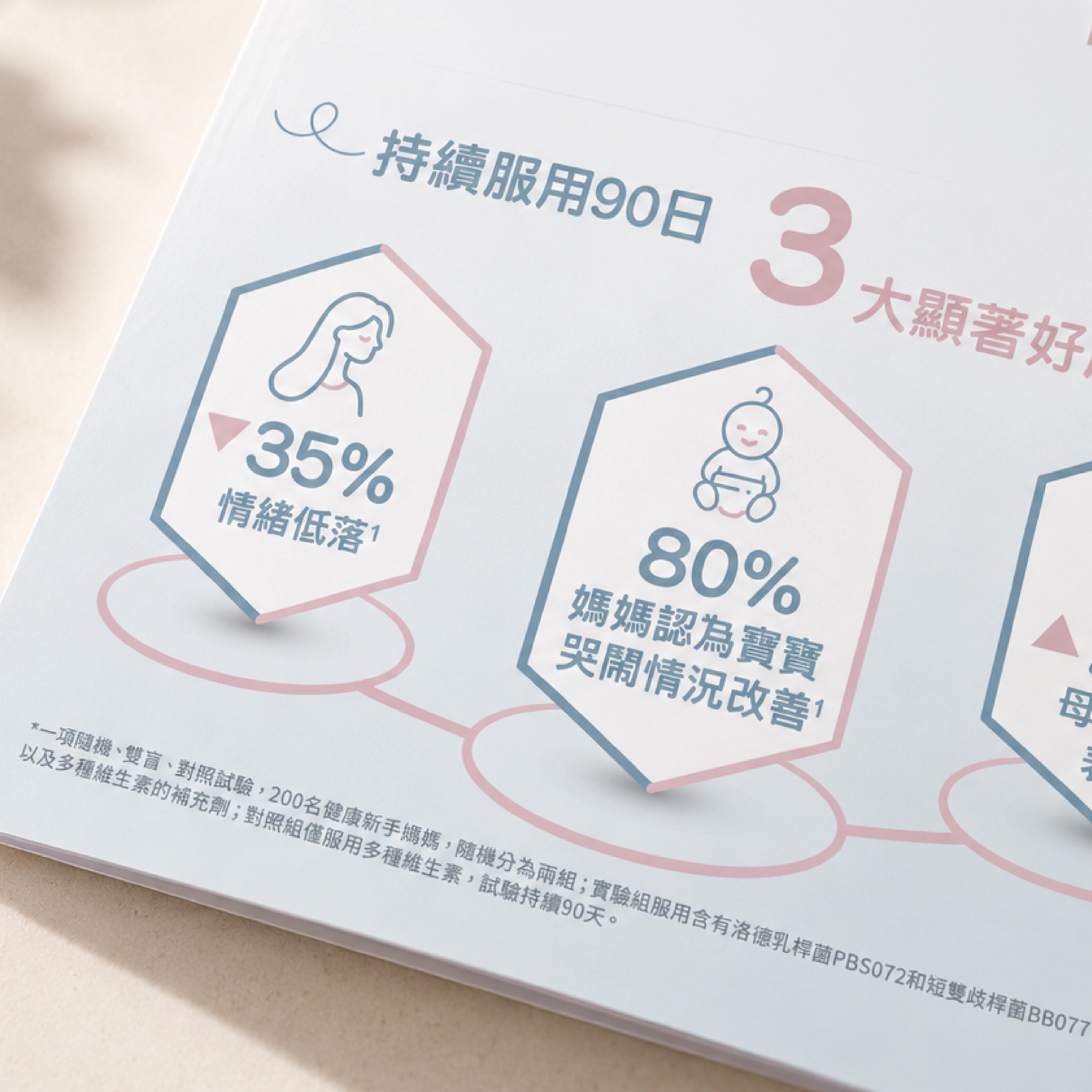 Momjoy editorial design application